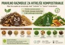 Pravilno razmerje za kitrejše kompostiranje